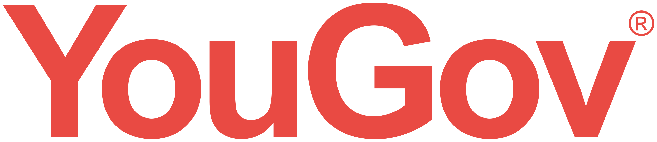YouGov
